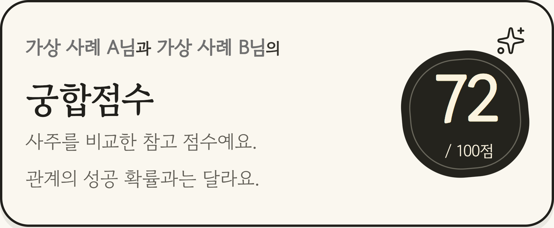 작은 별이 달린 둥근 먹색 도장으로 가상 사례 두 사람의 궁합점수 72점을 보여주는 결과 화면