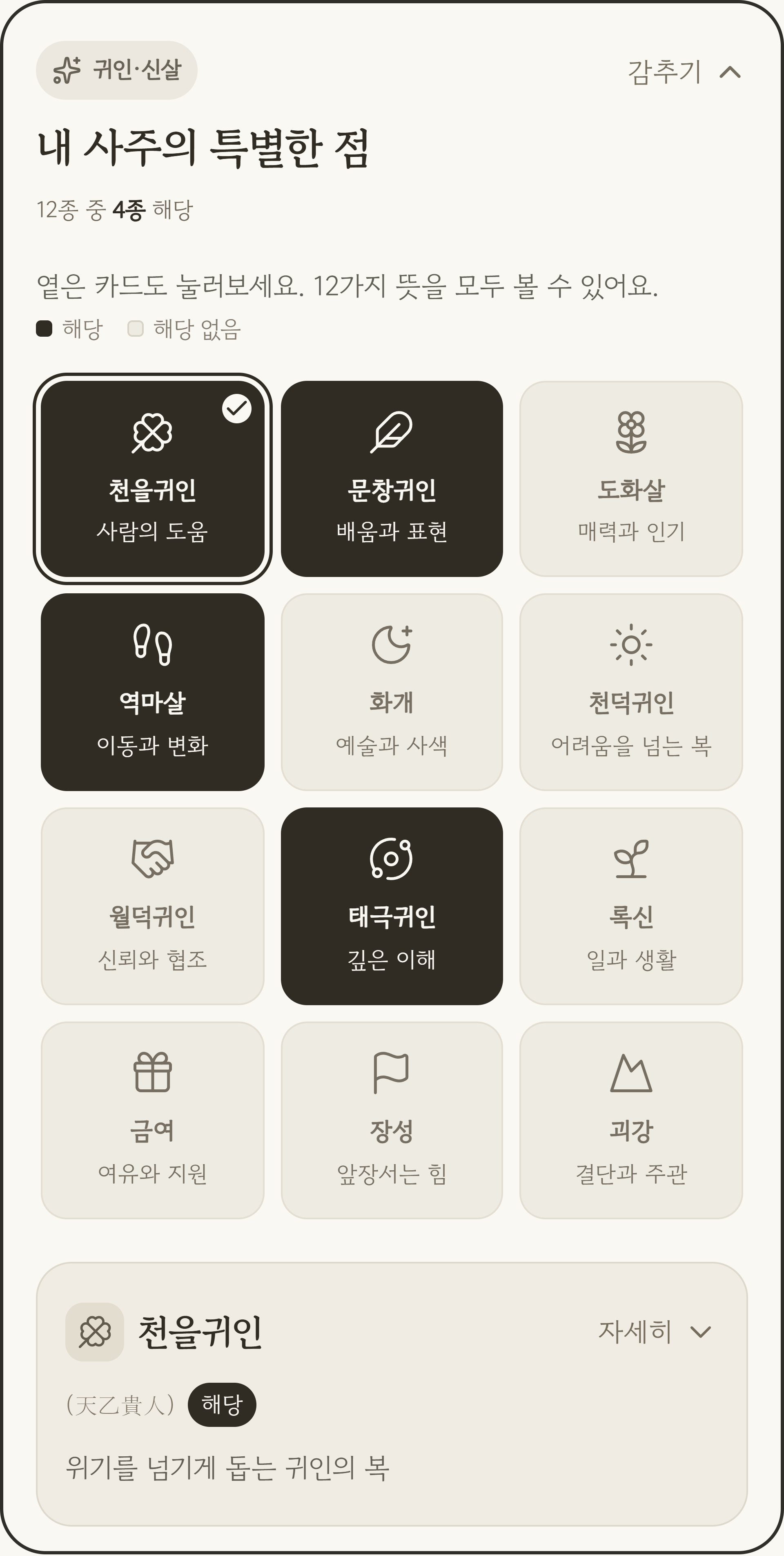 천을귀인·문창귀인·도화살·역마살 등 열두 가지 귀인과 신살 중 해당하는 네 가지를 먹색으로 표시한 가상 사례 화면