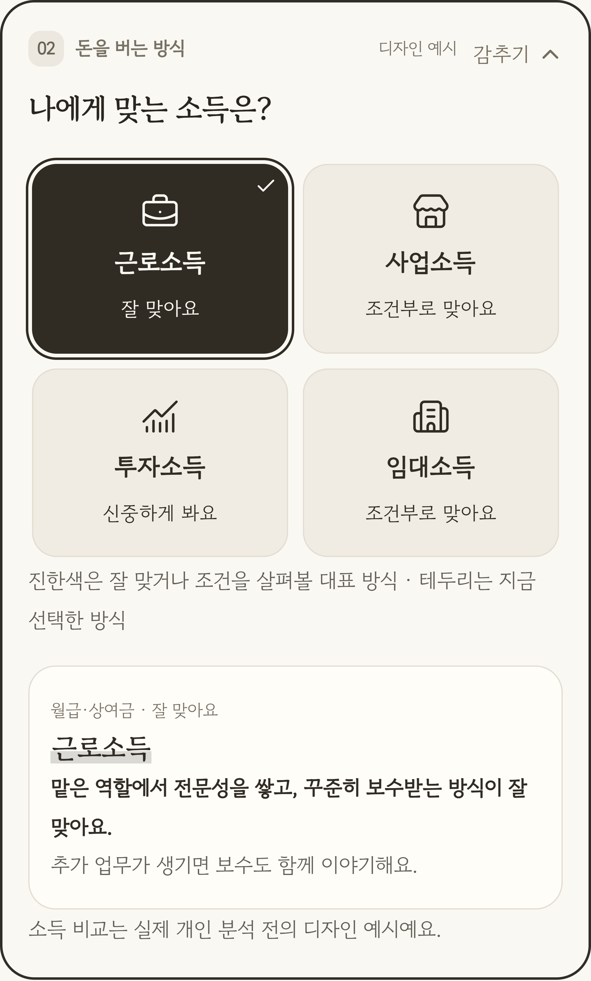 근로·사업·투자·임대소득 네 카드를 비교하고, 선택한 근로소득의 적합한 이유와 주의점을 보여주는 디자인 예시 화면