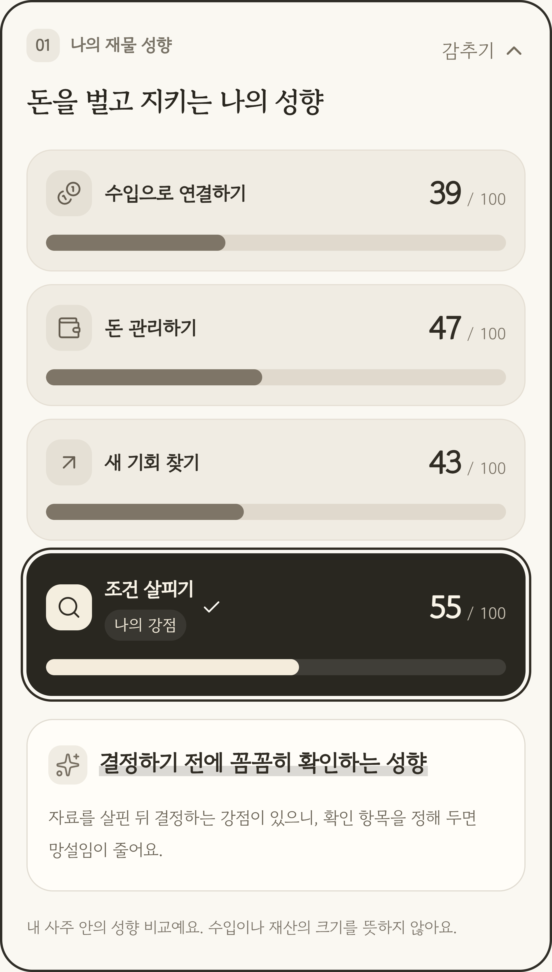 수입·돈 관리·새 기회·조건 확인 성향을 네 개의 막대와 짧은 해석으로 보여주는 가상 사례 결과 화면