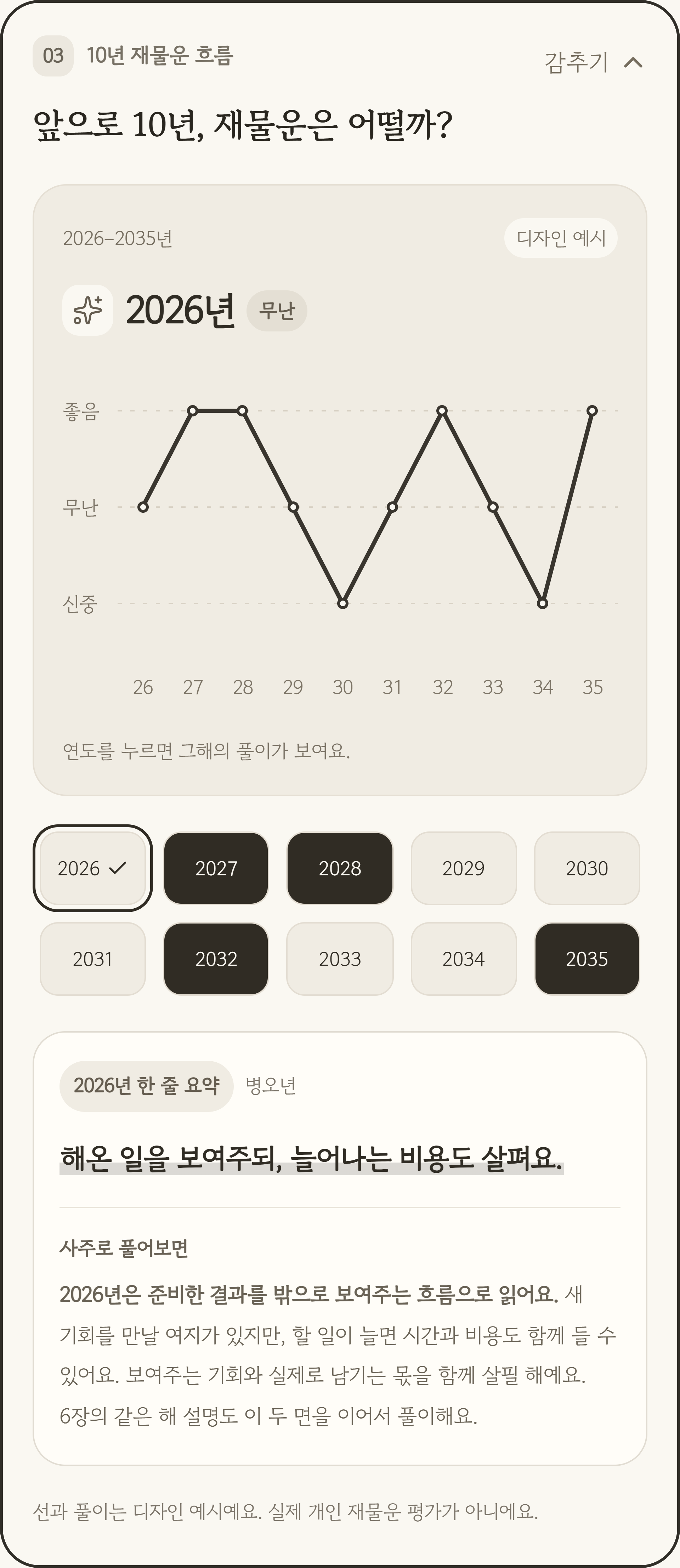2026년부터 2035년까지 10년 재물운 선 그래프와 선택한 연도의 한 줄 요약, 사주 풀이를 담은 디자인 예시 화면